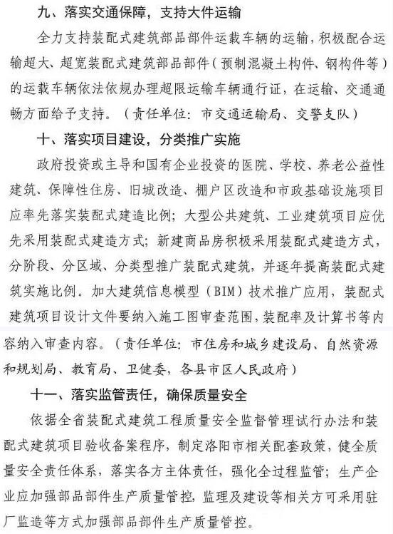 洛陽(yáng)發(fā)文！2021年起，非裝配式工地應(yīng)采用內(nèi)隔墻板、預(yù)制樓梯板、預(yù)制外墻板！