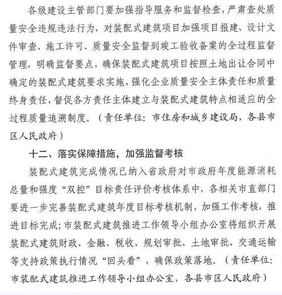 洛陽(yáng)發(fā)文！2021年起，非裝配式工地應(yīng)采用內(nèi)隔墻板、預(yù)制樓梯板、預(yù)制外墻板！